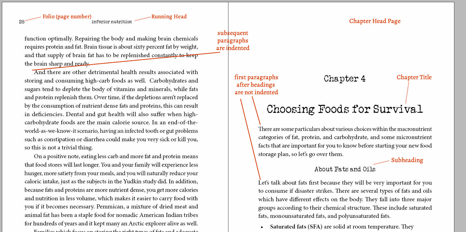 The Chapter Opening Page in Book Design